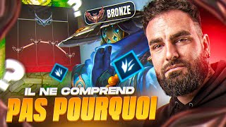 CE JUNGLER BRONZE NE COMPRENDS PAS POURQUOI II N’ÉVOLUE PAS…