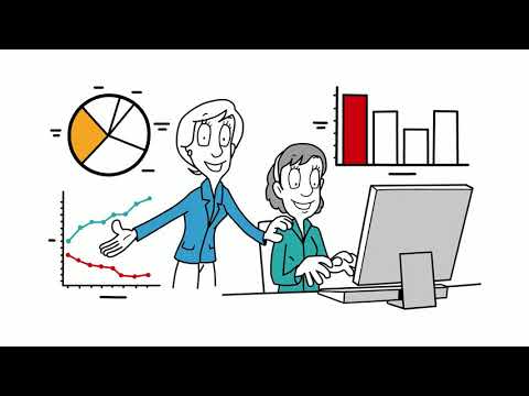 Intuitive Handhabung von CybrQ