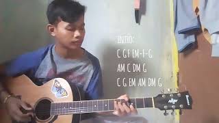 Download lagu Chord HARI ESOK - Stand List (COVER AKUSTIK) mp3