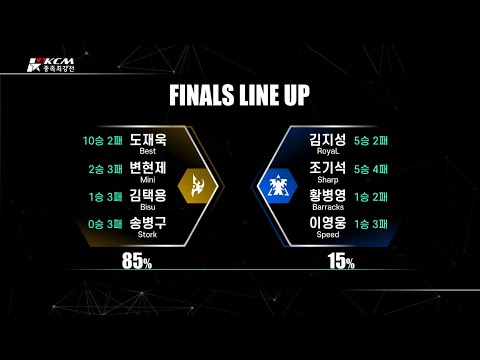 KCM 2025 Season 4  FINALS - Starcraft Broodwar