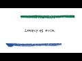 Palms Voice Lonely As Fuck Official Audio