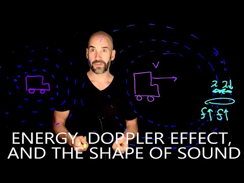 Sound and Waves: Energy, Doppler Effect, and the Shape of Sound