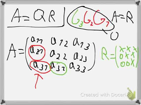 Givens rotation for QR factorization (old, see description)