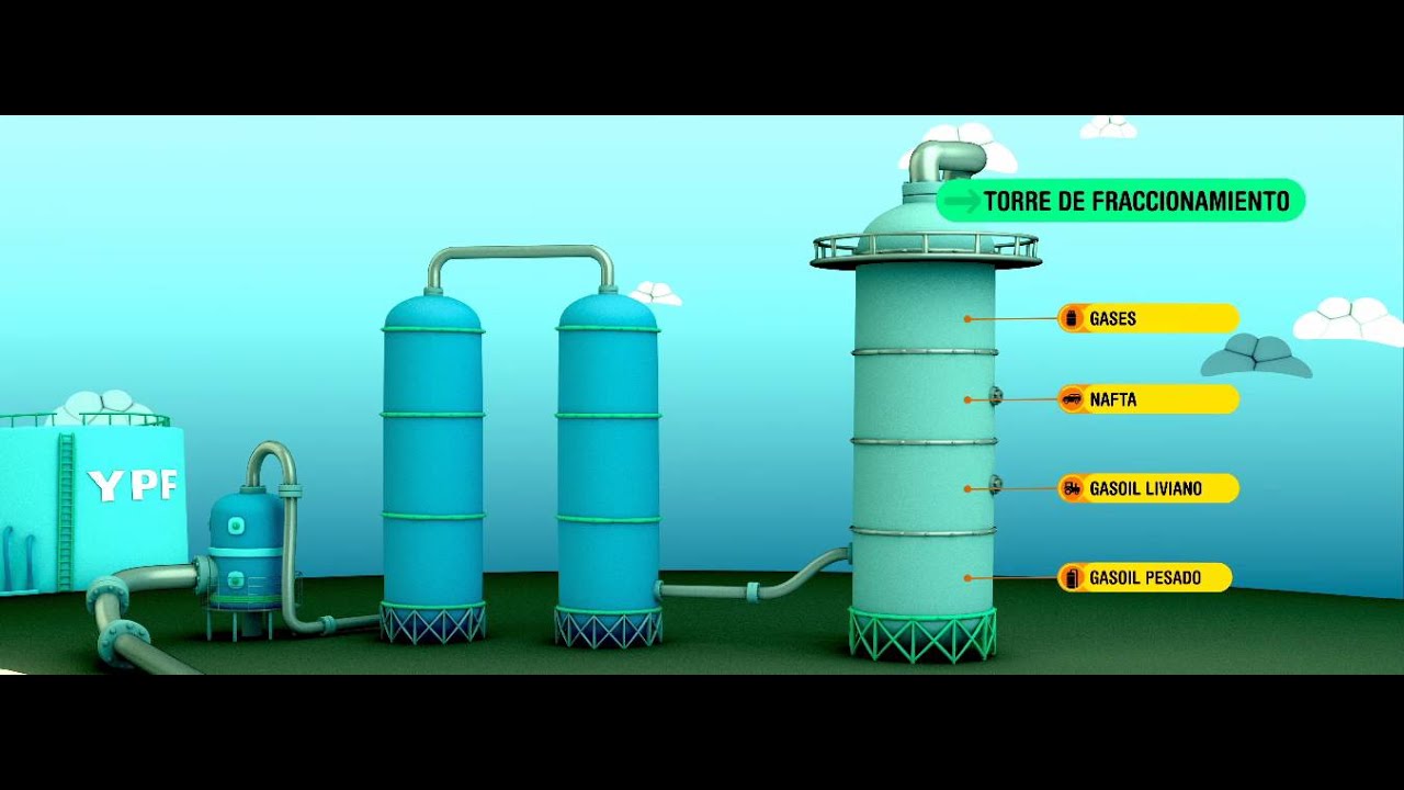 ¿Cómo funciona una refinería?