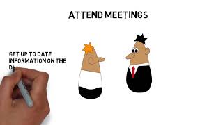 Sales Person's Activities: Administration