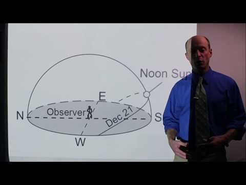 882 Earth Science Review: Seasons Part 2 Sun's Shadow