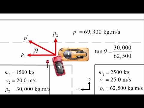 Momentum Video 4: Momentum in 2 Dimensions
