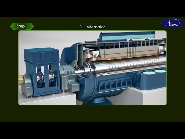 Draw layout of thermal power plant and identify functions