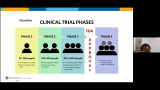 Overview of Clinical Trials from Young-Onset Colorectal Cancer Center | Dana-Farber Cancer Institute