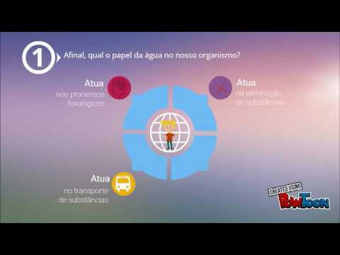 A importância da água