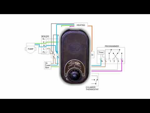 Replacing a programmer and thermostat with Hive, Nest or a similar all in one controller.