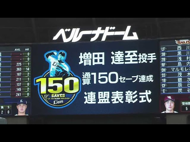 ライオンズ・増田達至投手 通算150セーブ達成連盟表彰式 2022年5月13日 埼玉西武ライオンズ