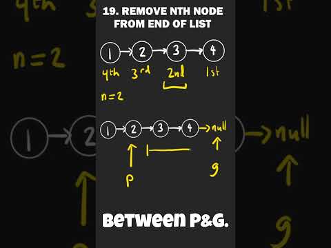How to Remove the Nth Node from the End of a Linked List - LeetCode 19