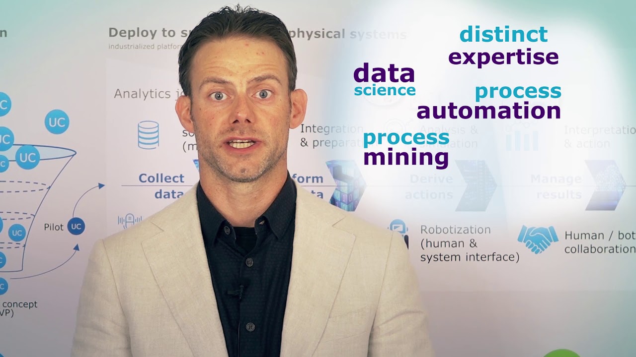 AI & Automation Ambition - Capgemini Invent