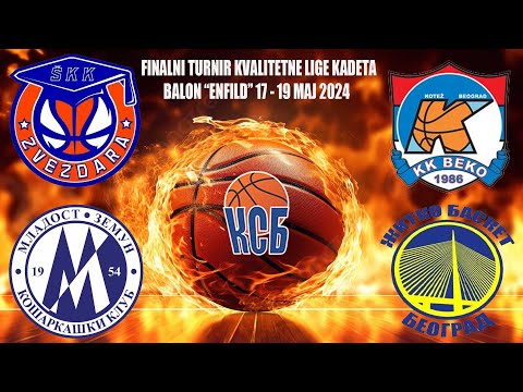 19.05.2024 Fin.kad.kval. 17:00 Beko - ŠKK Zvezdara