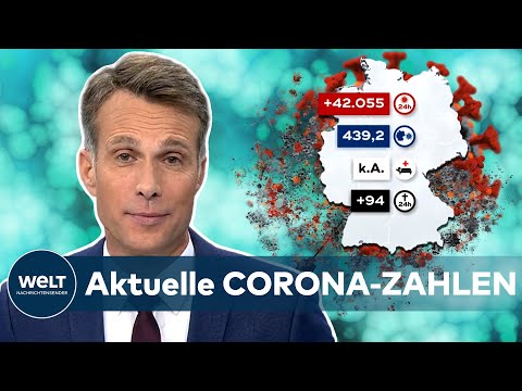 Aktuelle CORONA-ZAHLEN: 42.055 COVID-19-Neuinfektionen in Deutschland - Inzidenz liegt bei 439,2