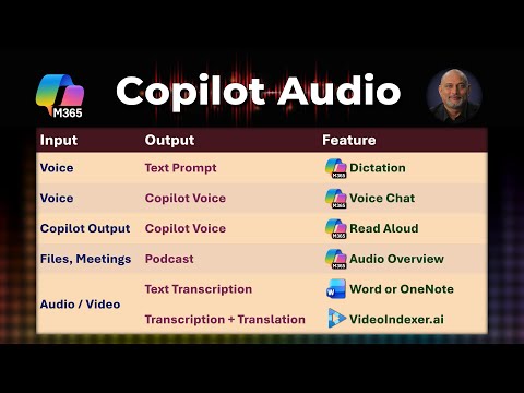Copilot: 4 Audio Tips for Creators Copilot: 4 Audio Tips for Creators