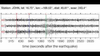 JOHN Soundquake: 10/18/2011 05:05:05 GMT