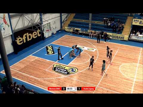BC Montana 2003 87-63 ZKK Studio Zagreb  WABA-League Season 2025/26 Round 14
