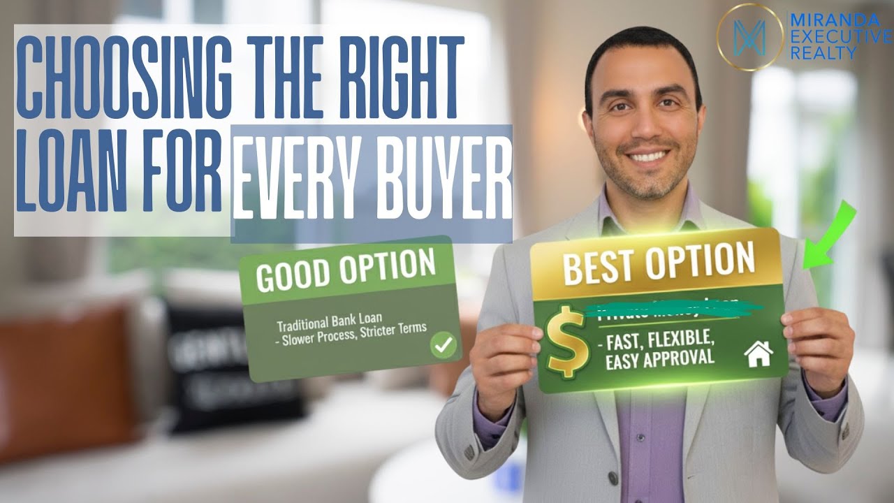 Mortgage Options Uncovered: Choosing the Right Loan for Every Buyer
