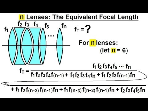 Physics 55 4 Optics Multiple Lenses 1 of 12 The Double Lens Example
