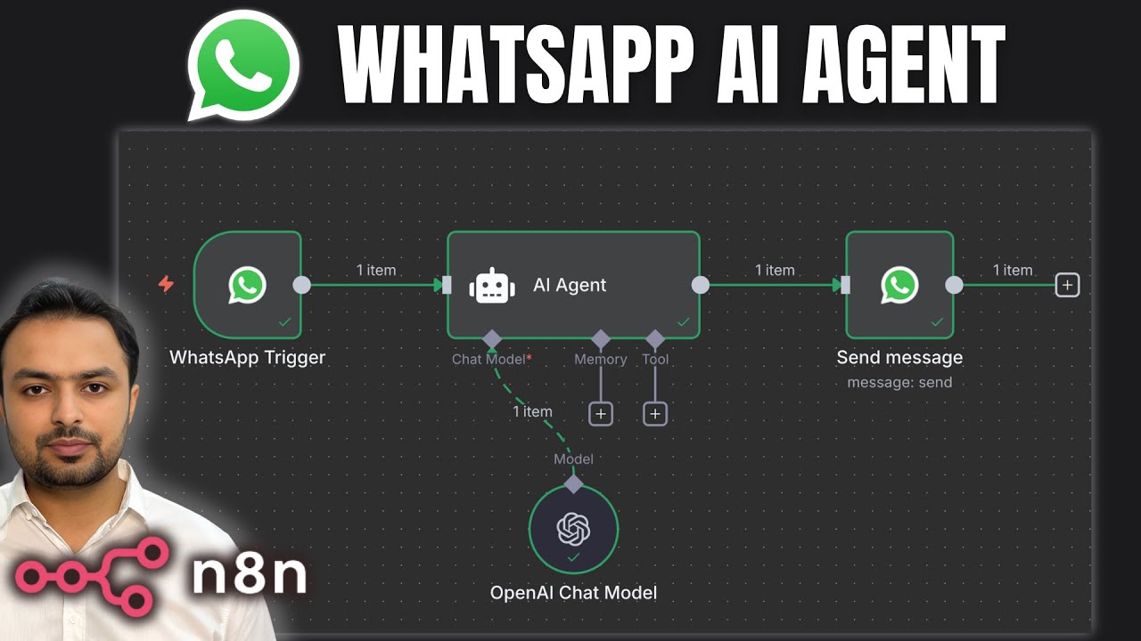 Build a WhatsApp AI Agent with n8n and OpenAI