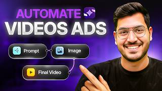 This is How Brands Will Create Video Ads in 2026 - ImagineArt AI