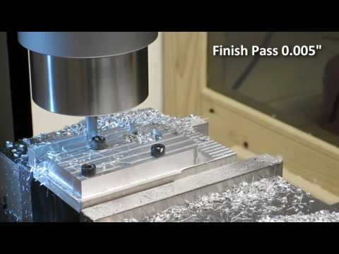 CNC Milling Proxxon (Dremel-Like) Spindle Mount for Sieg X3