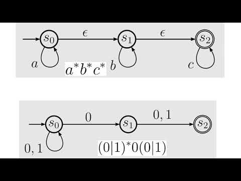Grundlagen der Informatik, Lehrvideo; reguläre Ausdrücke - mit Übungsteil