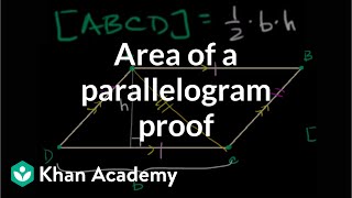 Area of a Parallelogram