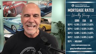 Video   Market Update   GH   2025 09 05