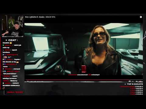Multi reakcja na Kizo x ‪@bletka‬ ft. Szpaku - DOLCE VITA