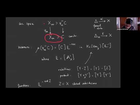 Tommaso de Fernex, Motivic integration on Berkovic spaces