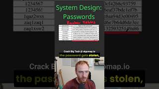 Passwords - System Design