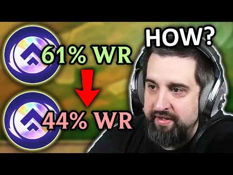 Mortdog Demonstrates Why Game Balance is Harder Than We Can Ever Imagine