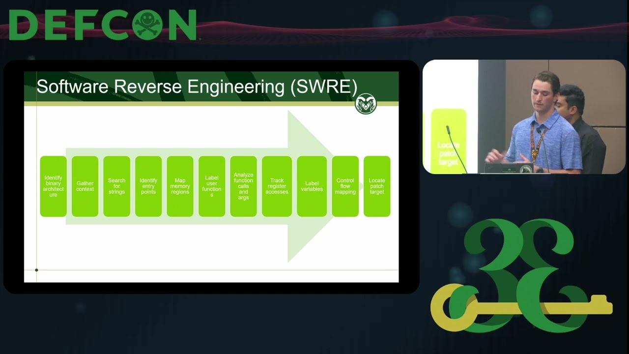 DEF CON 33 - Dead Reckoning: Hijacking Marine Autopilots - Carson Green & Rik Chatterjee