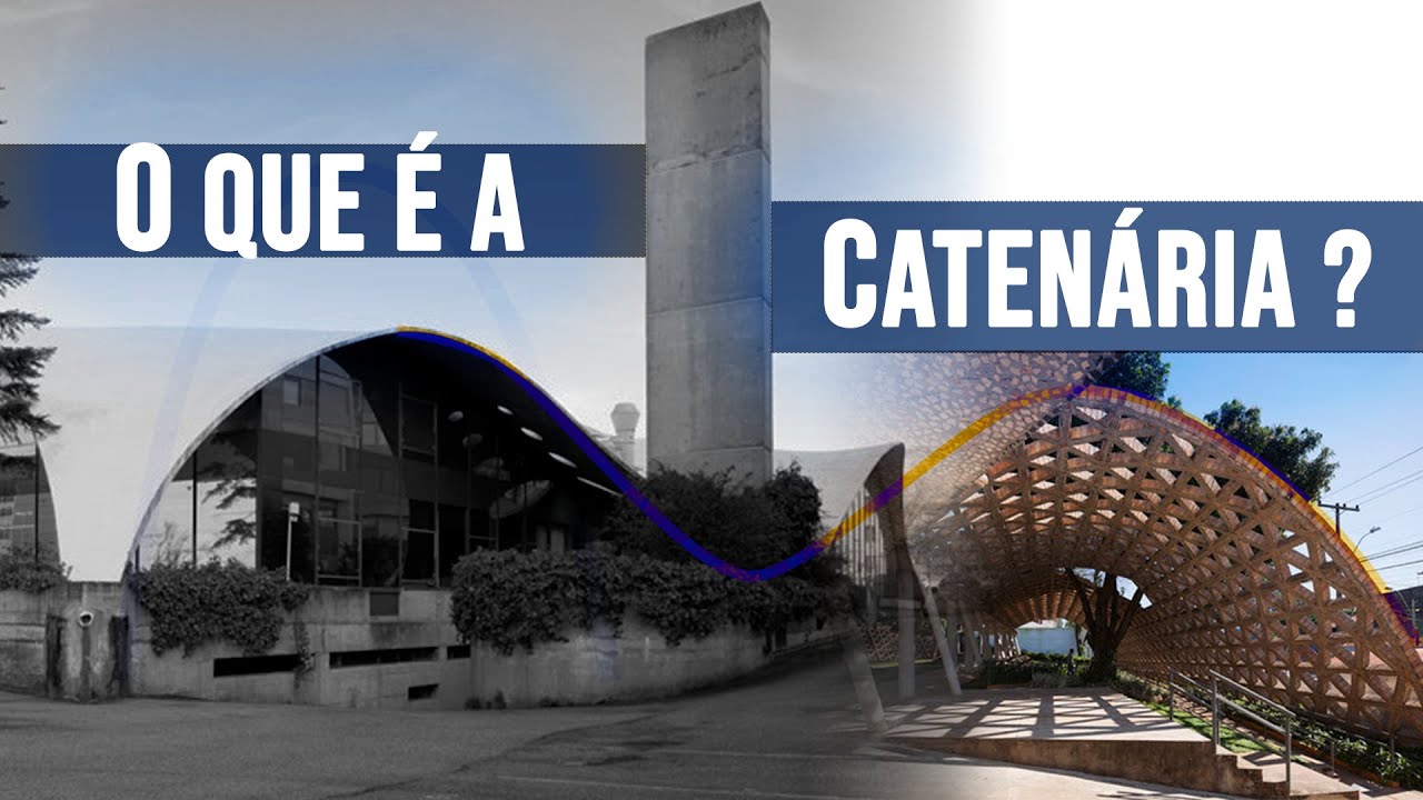 A Curva que Revolucionou as Estruturas Arquitetônicas - A Catenária | EP.16 S01