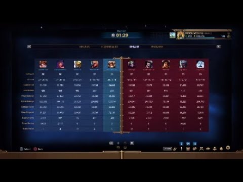 I Was The Entire Team! Smite Conquest Odin Solo 22 Kills 40 Thousand Damage |1 Shot Build 454 Power!