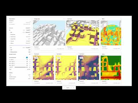Mô hình triển khai Autodesk Forma