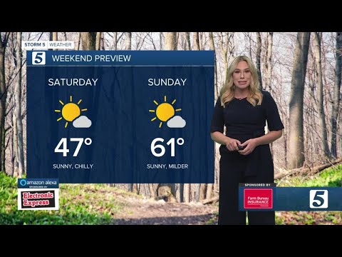 Heather's evening forecast for February 18th, 2022