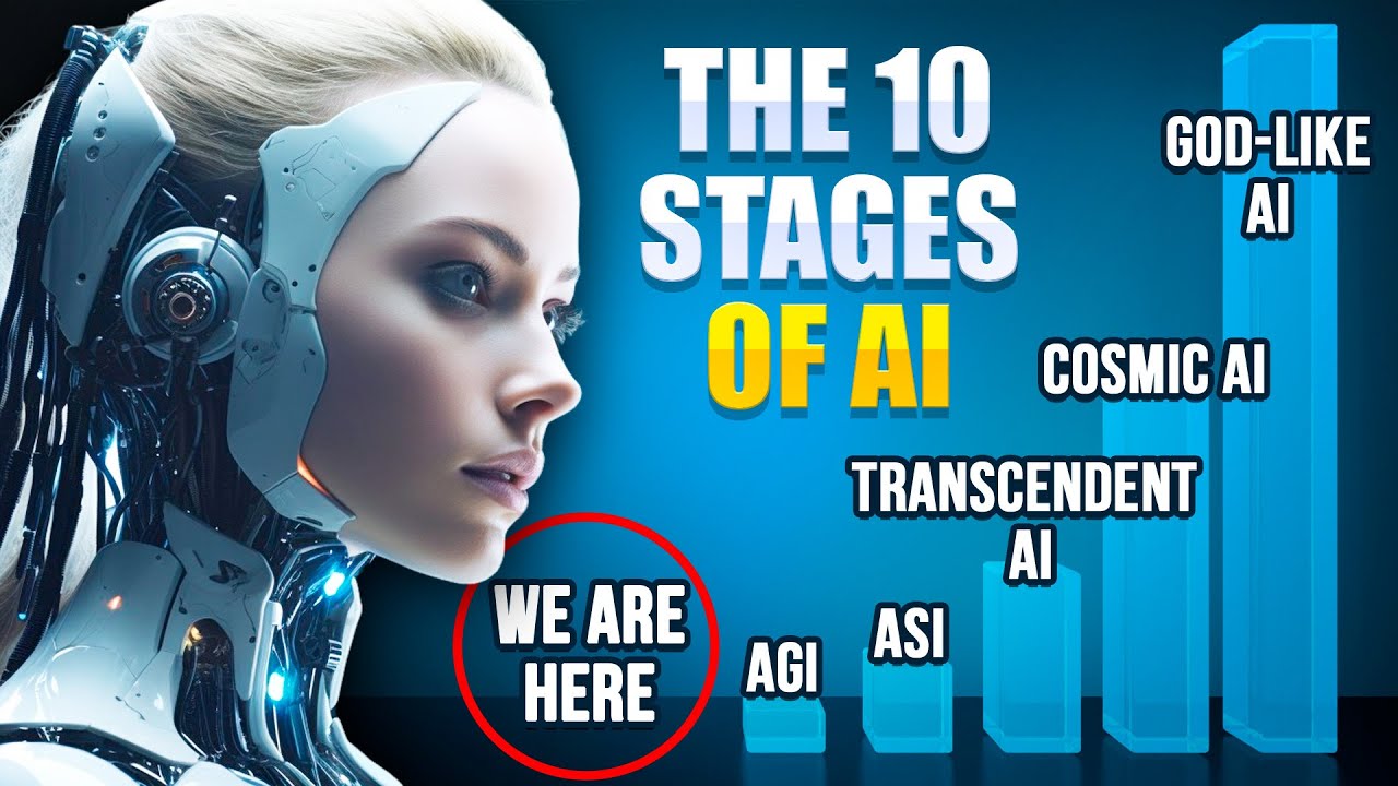 The 10 Evolutionary Stages of Artificial Intelligence: From Rule‑Based Systems to God‑Like Intelligence