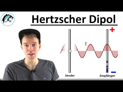 Hertzian Dipole NEW