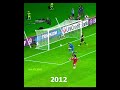 Cristiano Ronaldo Goals Evolution (2004-2023) For Portugal