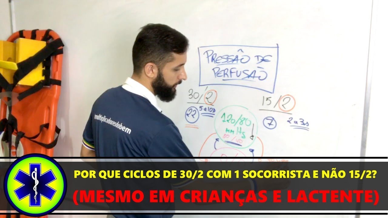 POR QUE CICLOS DE 30/2 COM 1 SOCORRISTA E NÃO 15/2? (MESMO EM CRIANÇAS E LACTENTE)