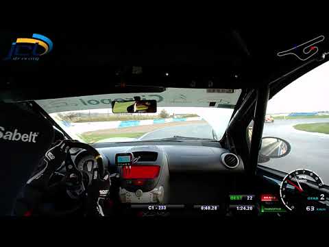 Highlights 21/11/2021