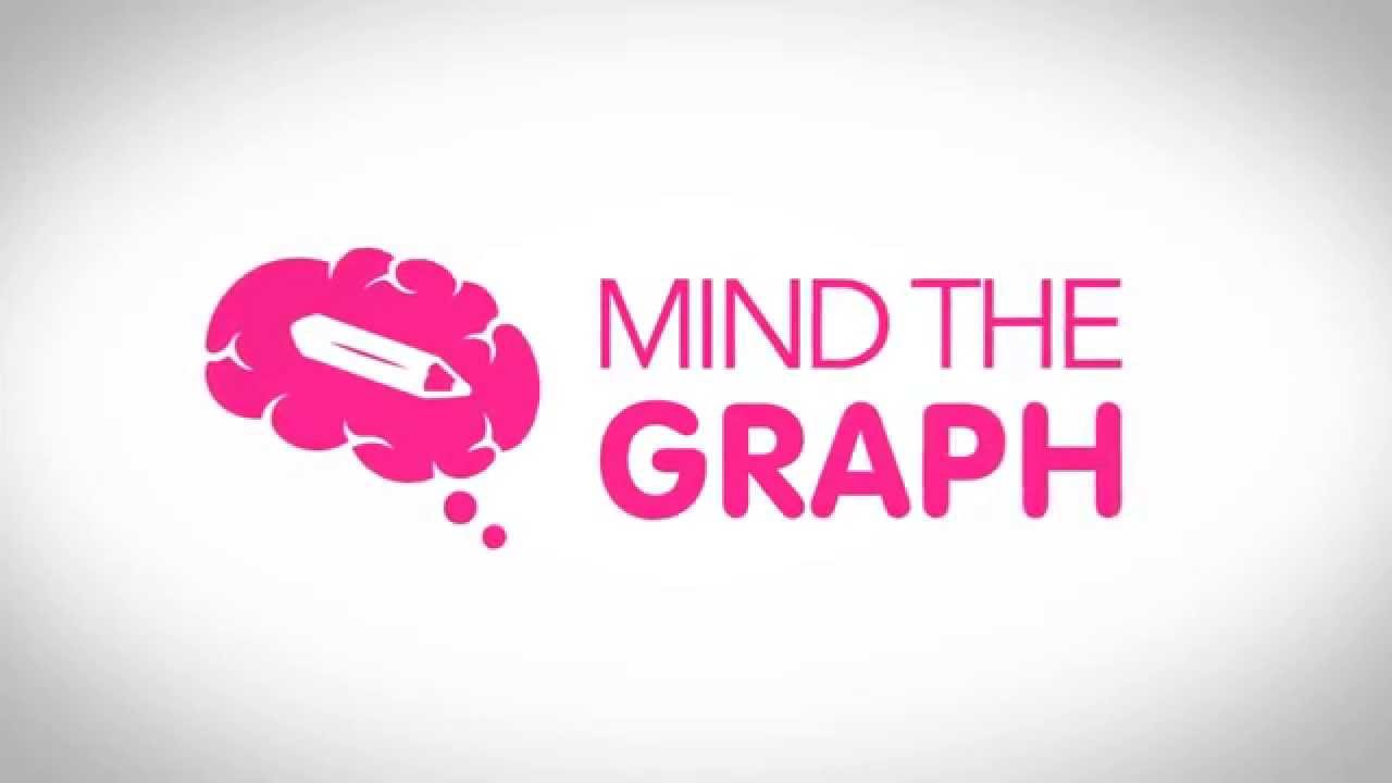 Mind the Graph - Science Infographic Maker