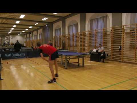 170506 DrDiv, Christopher Normann - Mathias Larsen