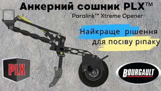 Setvene storitve | Sejalni kompleks BOURGAULT | Sidrni lemež | Brezorebna setev | | Slika 4 - Agroline