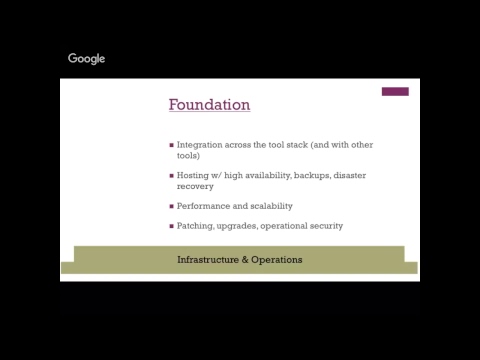 Using a Wiki-style Tool for Customer-facing Documentation