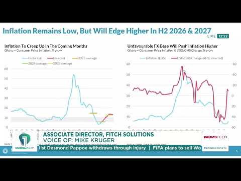 Fitch Solutions Projects Ghana’s Inflation to Rise to 9% by End of 2026